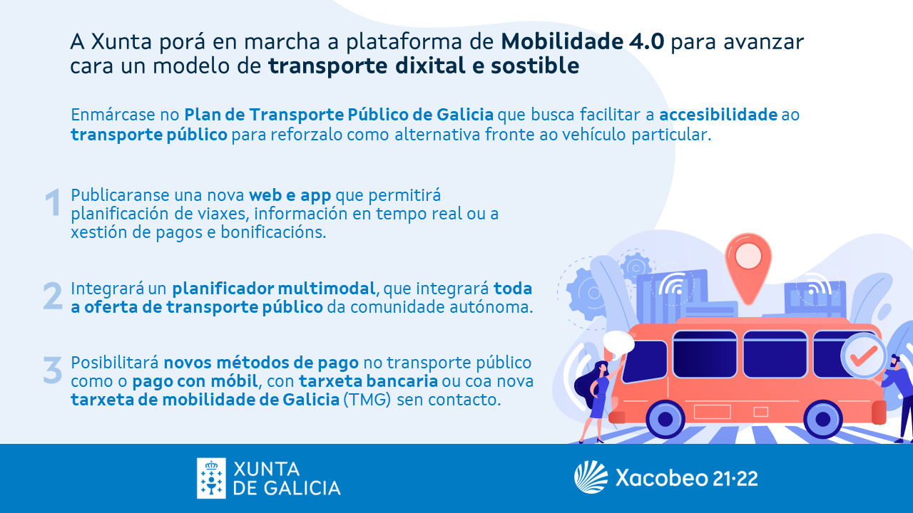 A Xunta porá en marcha a plataforma de Mobilidade 4.0 para avanzar cara un modelo de transporte dixital e sostible