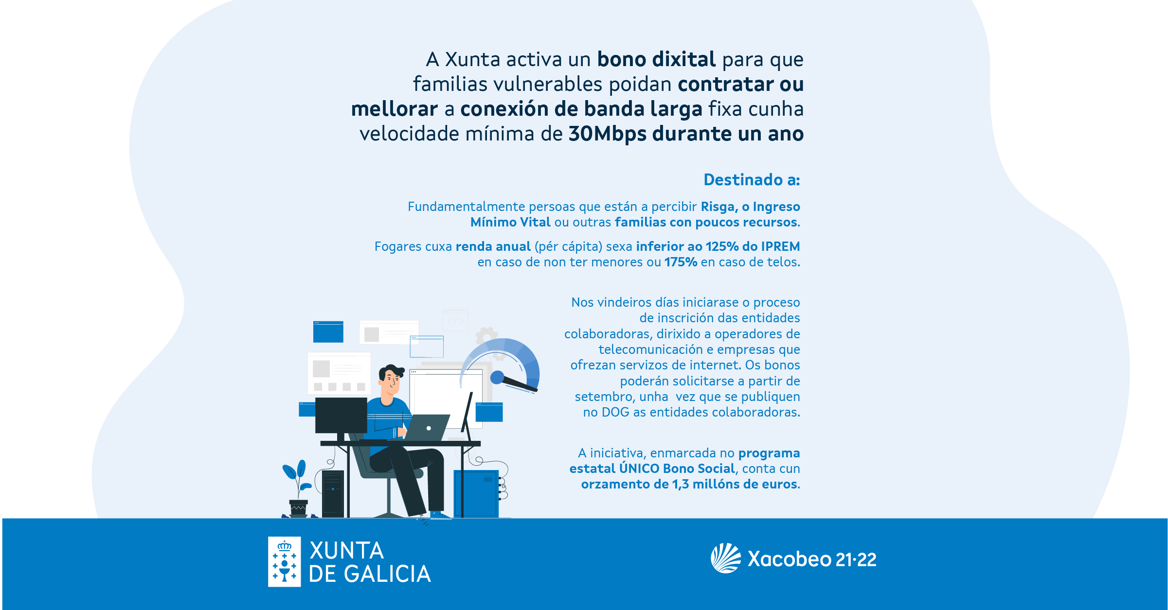A Xunta pon en marcha a convocatoria dos bonos dixitais para facilitar a contratación de banda larga a persoas vulnerables