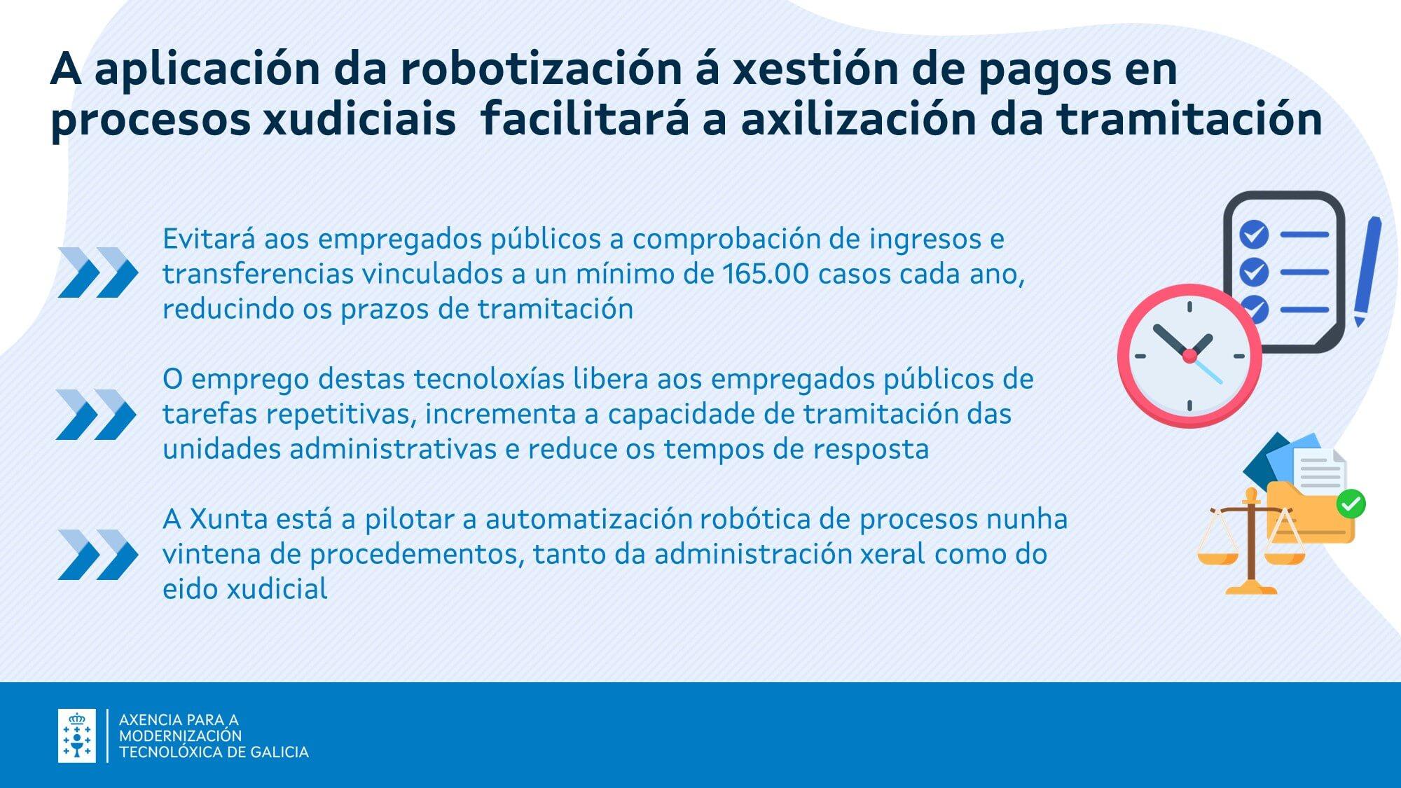 Robotizacion procesos Xunta