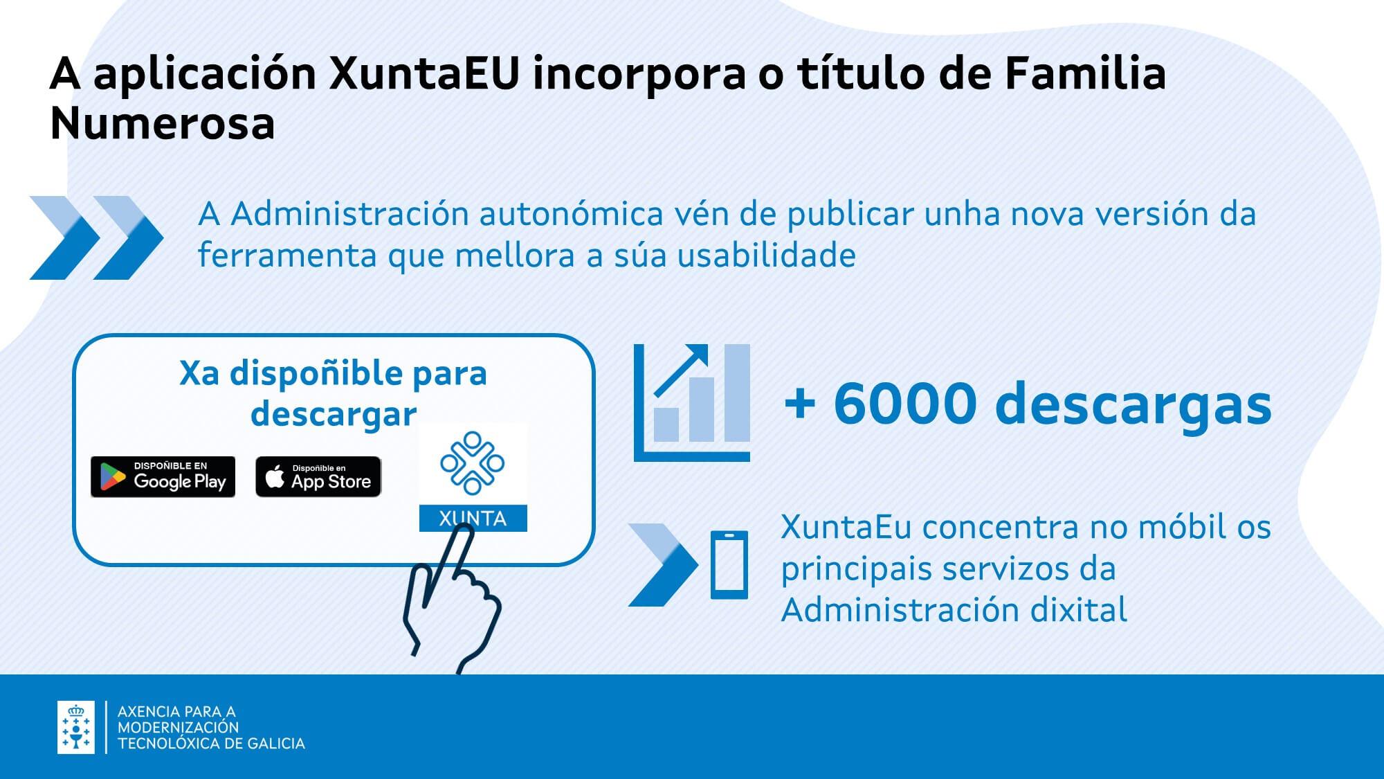 XuntaEU familia numerosa