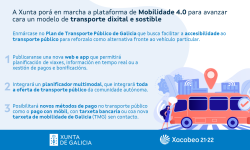 A Xunta porá en marcha a plataforma de Mobilidade 4.0 para avanzar cara un modelo de transporte dixital e sostible