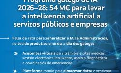 Rueda anuncia que a Xunta aproba un plan para xeneralizar o uso da IA na Administración, nas empresas e no día a día da cidadanía galega